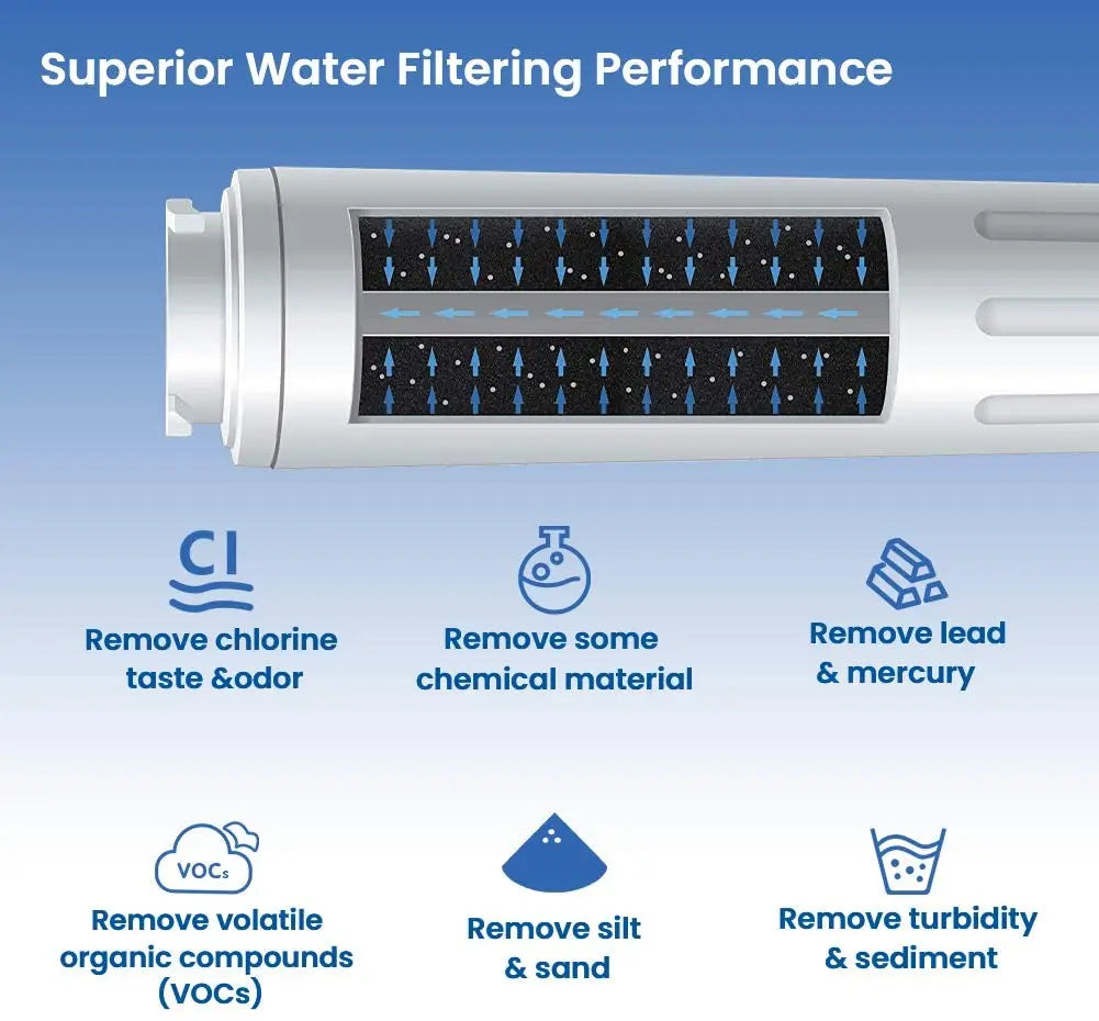 Kenmore 9084 9084 Refrigerator Water Filter, white Kenmore