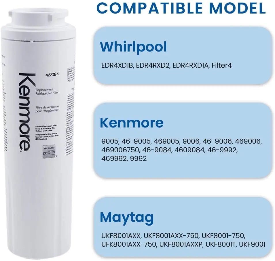 Kenmore 9084 9084 Refrigerator Water Filter, white Kenmore