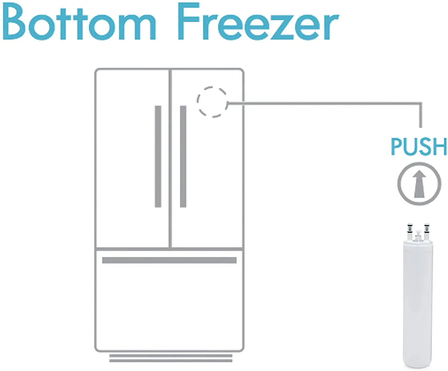 Kenmore 9999 Refrigerator Replacement Water Filter, White Kenmore