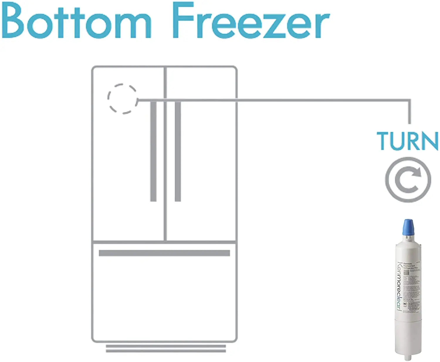 Kenmore clear 9990 Replacement Refrigerator Water Filter, White Kenmore